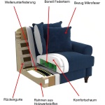 Canapea fixă modernă 3-5 locuri pentru living 230 cm, tapițată în țesătură fină vernil-albăstrui, picioare din lemn masiv, design elegant contemporan DUBAI - imagine 9